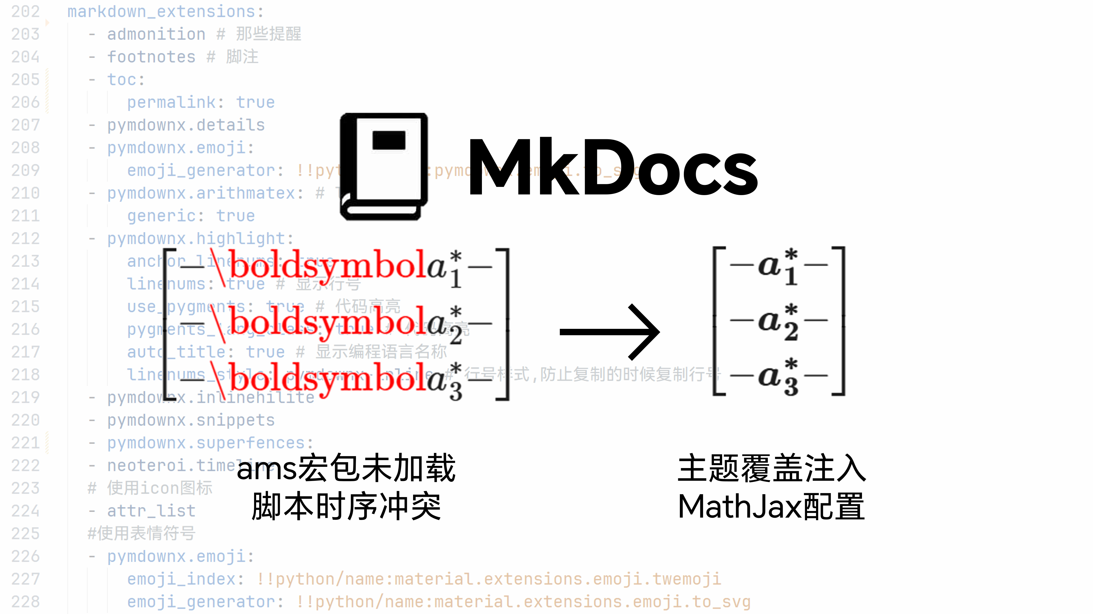 【MkDocs踩坑】解决MathJax公式渲染失败问题（以\boldsymbol不生效为例）